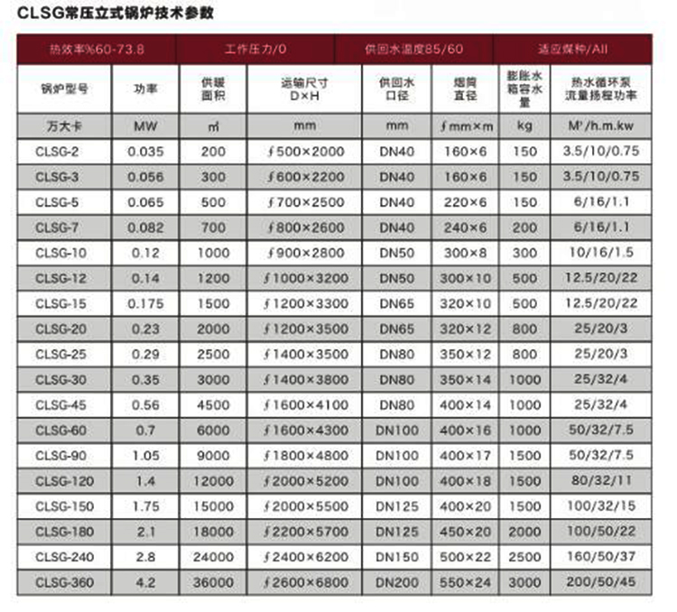 常壓立式鍋爐.jpg